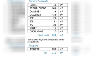 achat appartement pornichet 44380