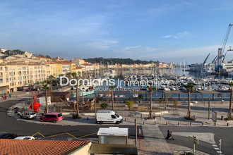 achat appartement port-vendres 66660