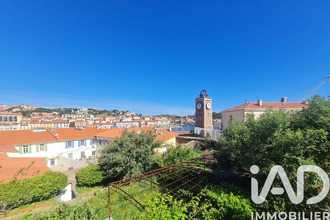achat appartement port-vendres 66660