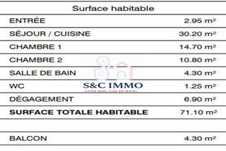 achat appartement provins 77160