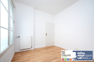 achat appartement puteaux 92800