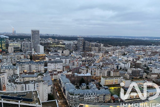 achat appartement puteaux 92800