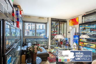 achat appartement puteaux 92800