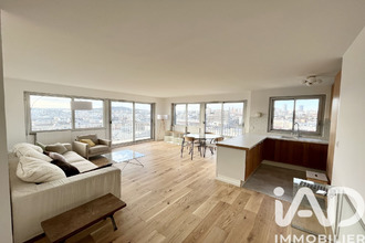 achat appartement puteaux 92800