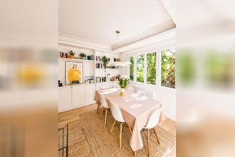 achat appartement puteaux 92800