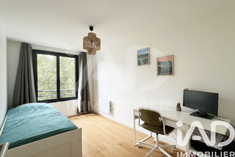 achat appartement puteaux 92800