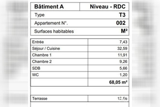 achat appartement queven 56530
