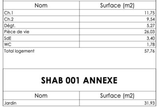 achat appartement quiberon 56170