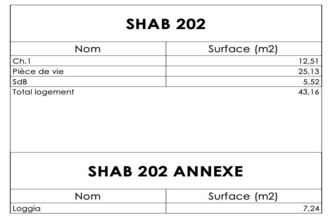 achat appartement quiberon 56170