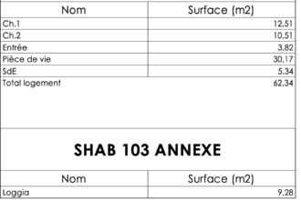 achat appartement quiberon 56170