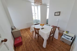 achat appartement quimper 29000