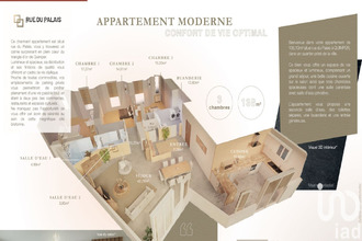 achat appartement quimper 29000