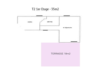 achat appartement quimper 29000