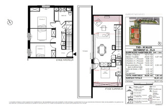 achat appartement quint-fonsegrives 31130