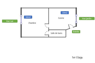 achat appartement rennes 35000