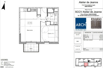 achat appartement rennes 35000