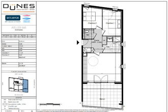 achat appartement rennes 35000