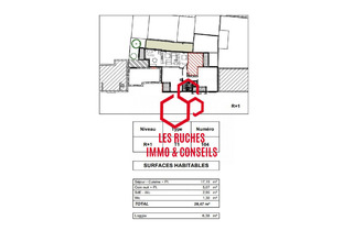 achat appartement rennes 35000