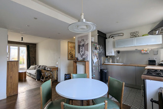 achat appartement rennes 35000