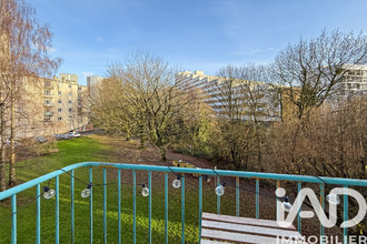 achat appartement rennes 35000