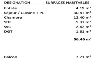 achat appartement rennes 35000