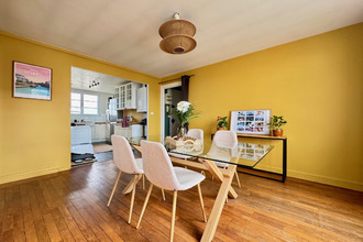 achat appartement rennes 35000