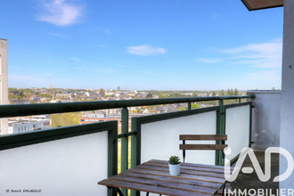 achat appartement rennes 35000