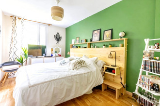 achat appartement rennes 35000