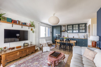 achat appartement rennes 35000