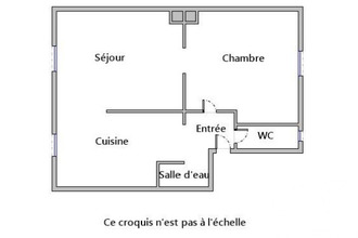 achat appartement rennes 35000