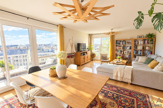 achat appartement rennes 35000
