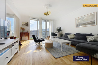 achat appartement rennes 35200