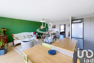 achat appartement rennes 35200