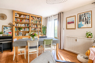 achat appartement rennes 35200