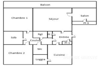 achat appartement rennes 35200