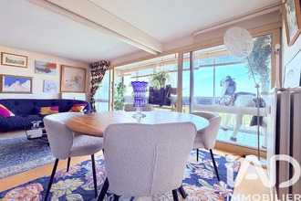 achat appartement rennes 35200
