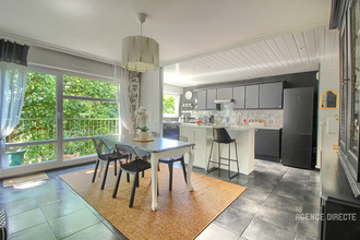 achat appartement rennes 35200