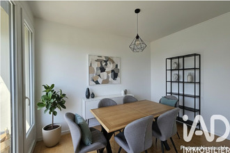achat appartement rennes 35200