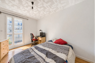 achat appartement rennes 35200
