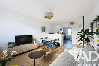 achat appartement rennes 35200