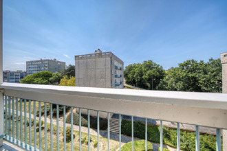 achat appartement rennes 35700