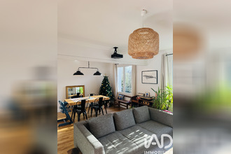 achat appartement rennes 35700