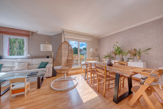 achat appartement rennes 35700