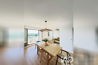 achat appartement rennes 35700