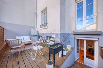 achat appartement rennes 35700