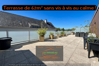 achat appartement rennes 35700