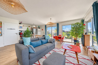 achat appartement rennes 35700