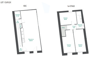 achat appartement rillieux-la-pape 69140