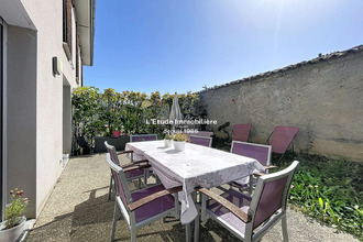 achat appartement rillieux-la-pape 69140