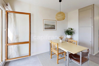 achat appartement rillieux-la-pape 69140